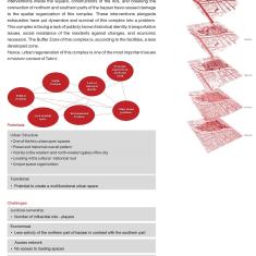 Urban Regeneration Mag Final 2 286